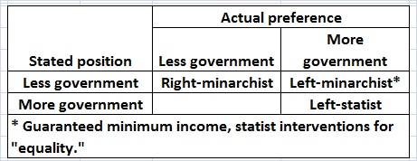 Left-minarchism in a nutshell